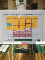 Die 100 Fragen an das Gegenüber waren sehr vielseitig. © Verein Sozialprofil Die 100 Fragen an das Gegenüber waren sehr vielseitig.